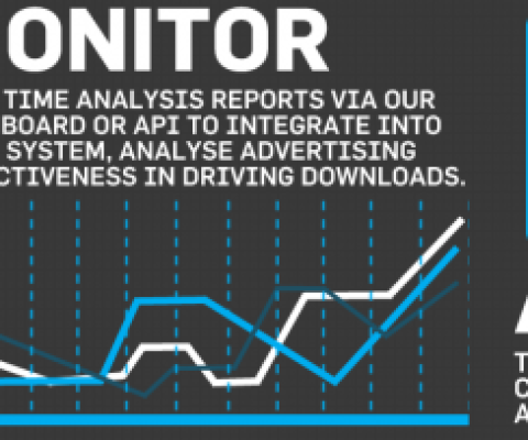 Criteo acquires AD-X, seals up the one concern around their IPO: Mobile Ad Tracking.