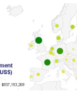 Rude VC: Europe’s leading VC countries, part två